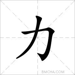 力